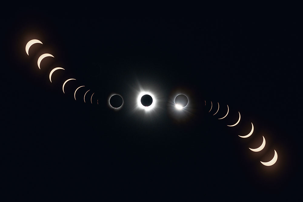 Total Eclipse of the… Sun